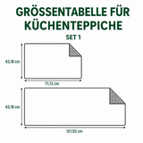 Rutschfester Küchenteppich – Weihnachten festlicher Reise