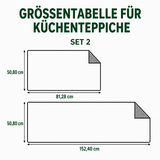 Rutschfester Küchenteppich – mit verschneiten Winterdetails